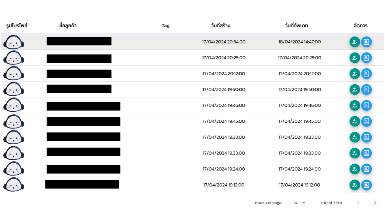 หลังบ้านระบบจองโต๊ะอาหาร
