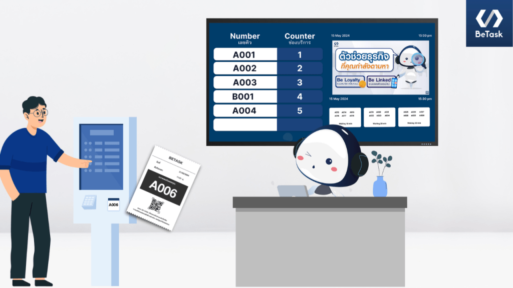 ระบบบัตรคิว