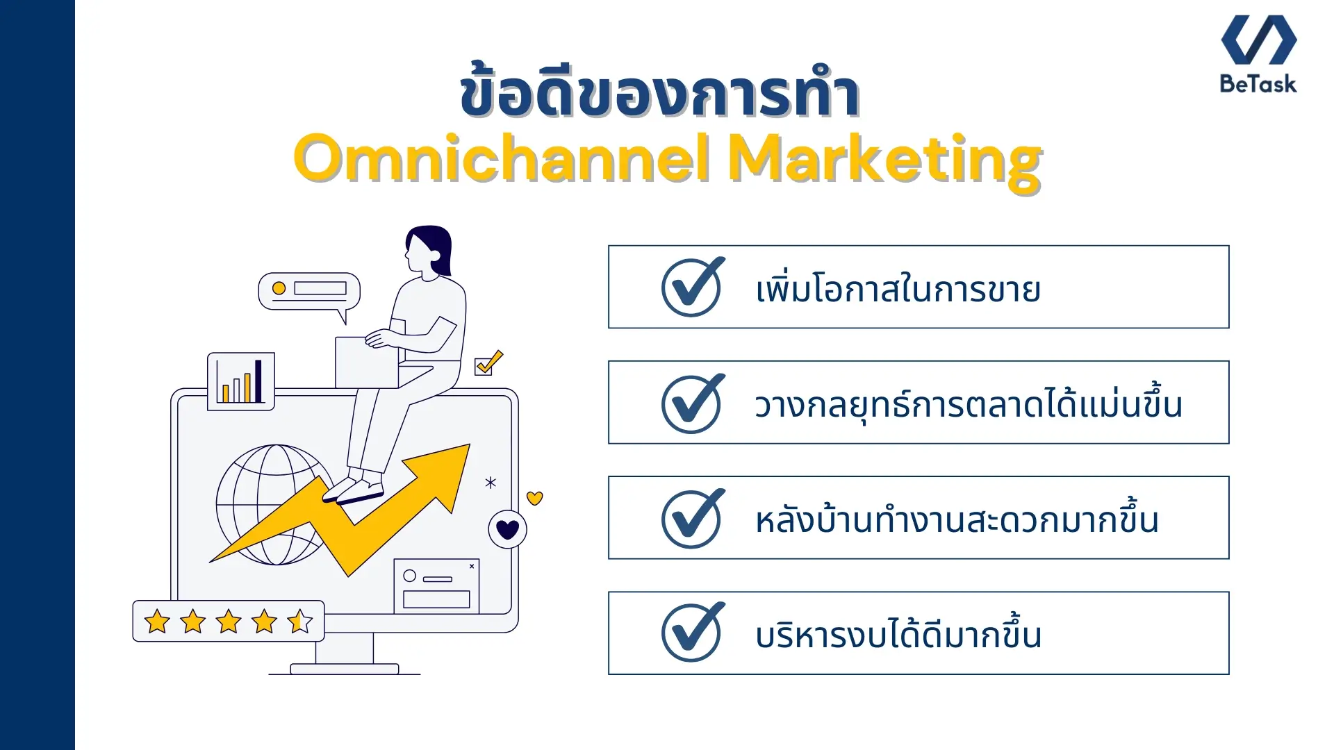 ข้อดีของการทำ Omnichannel Marketing