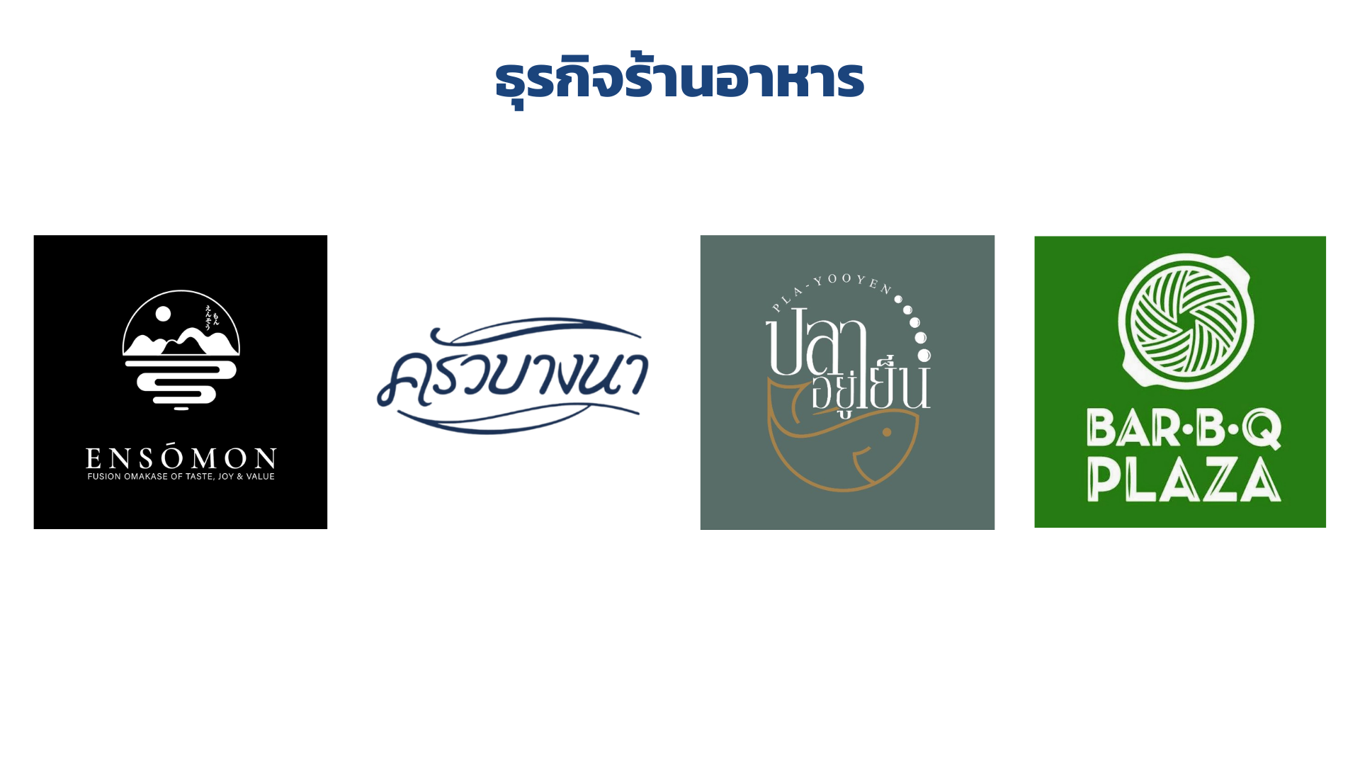 ธุรกิจร้านอาหาร
